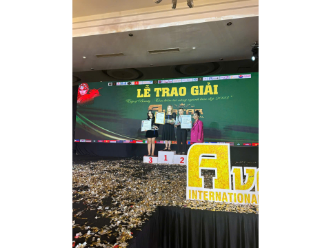 Thành tích của học viên 